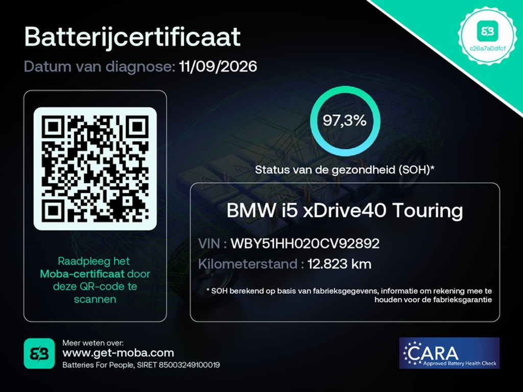 BMW i5 Touring